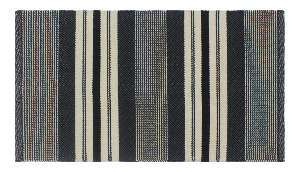 coir products manufacturers in kerala